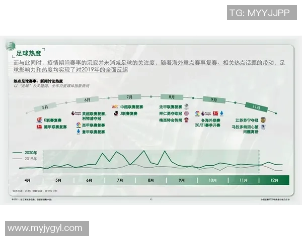 中国足球政策改革与发展路径探讨促进足球事业全面振兴的战略措施